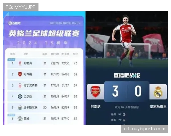 欧足联宣布下赛季起,欧冠比赛用球将内置芯片用于更精准的球速、轨迹数据采集